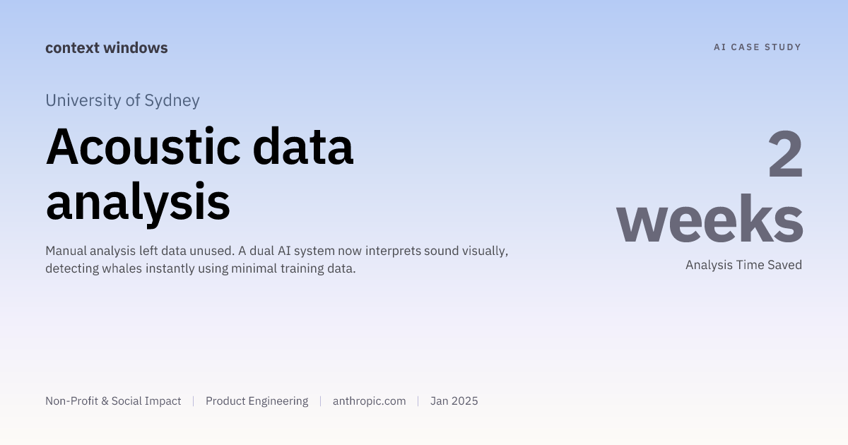 AI Case Study: Acoustic data analysis at University of Sydney | Context ...